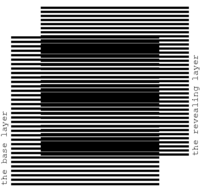 Figure 1. Two layers with parallel lines