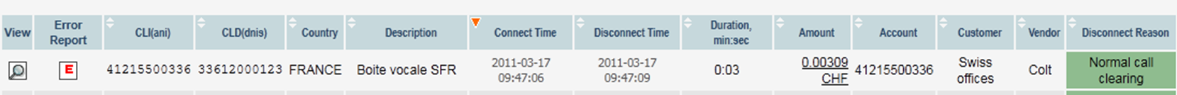 [SCM]actwin,0,0,0,0;https://www.intarnetinc.com/trace_call.html
PortaBilling 100 -- Intarnet, Inc - Mozilla Firefox
firefox
17.03.2011 , 09:48:32