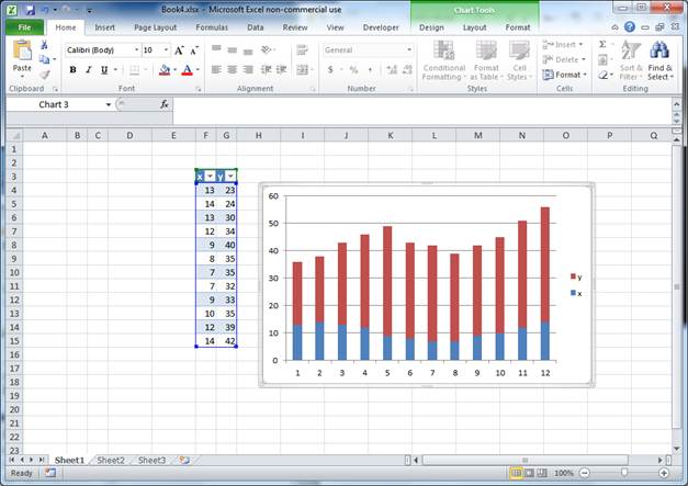 5. The Excelchart range adapts to the database area dynamically