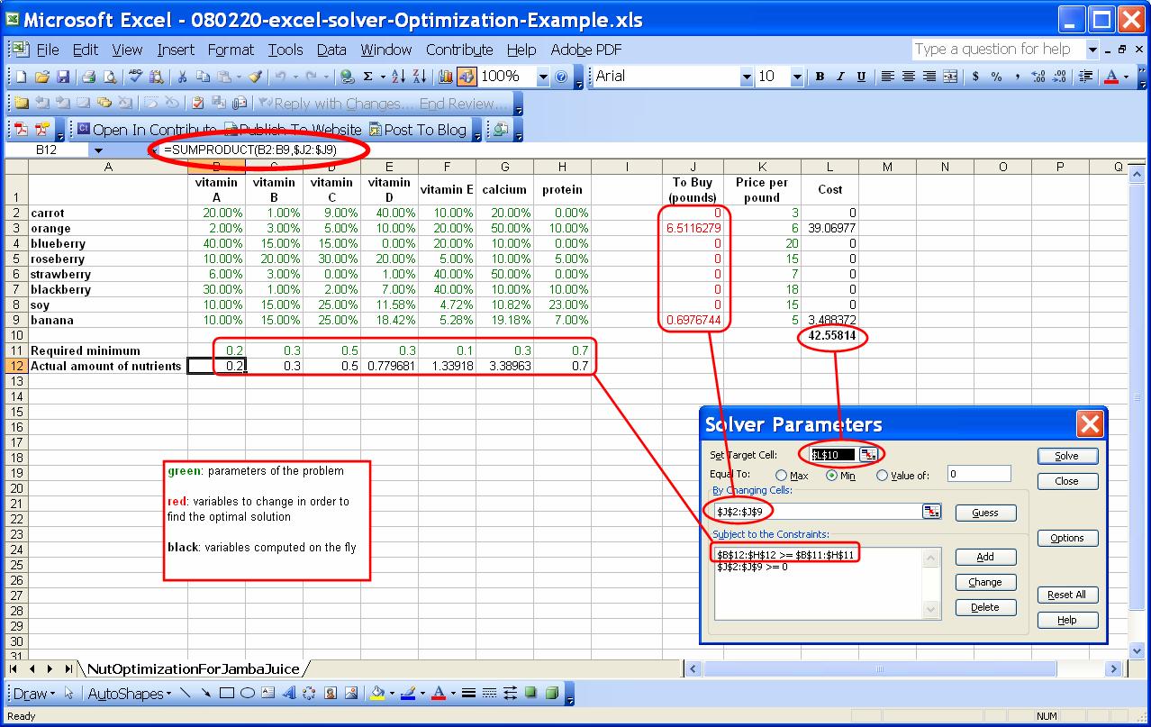 An Example Of A Linear Optimization Problem With Excel