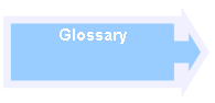 Right Arrow Callout: Glossary

