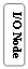 Rounded Rectangle: I/O Node