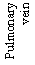 Text Box: Pulmonary vein