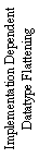 Text Box: Implementation Dependent Datatype Flattening