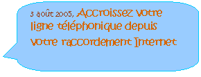 Rounded Rectangular Callout: 3 aot 2005, Accroissez votre ligne tlphonique depuis votre raccordement Internet