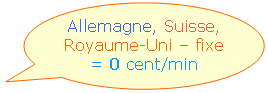 Allemagne, Suisse, Royaume-Uni  fixe = 0 cent/min