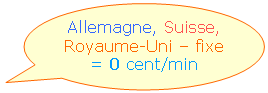 Allemagne, Suisse, Royaume-Uni  fixe = 0 cent/min