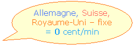 Allemagne, Suisse, Royaume-Uni  fixe = 0 cent/min