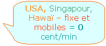 USA, Singapour, Hawa  fixe et mobiles = 0 cent/min