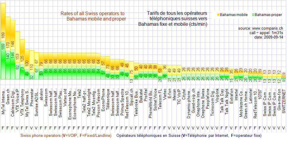 Bahamas.png