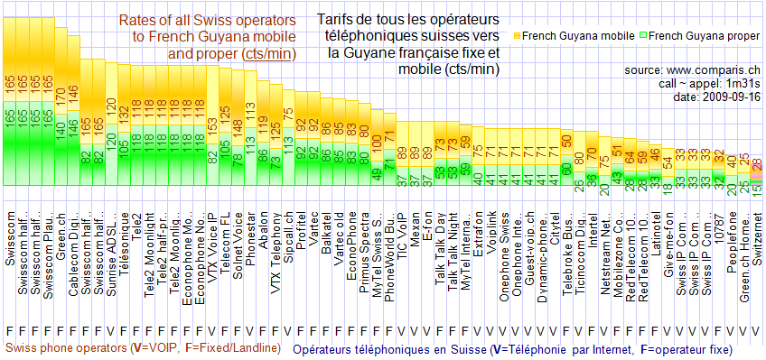 FrenchGuyane.png