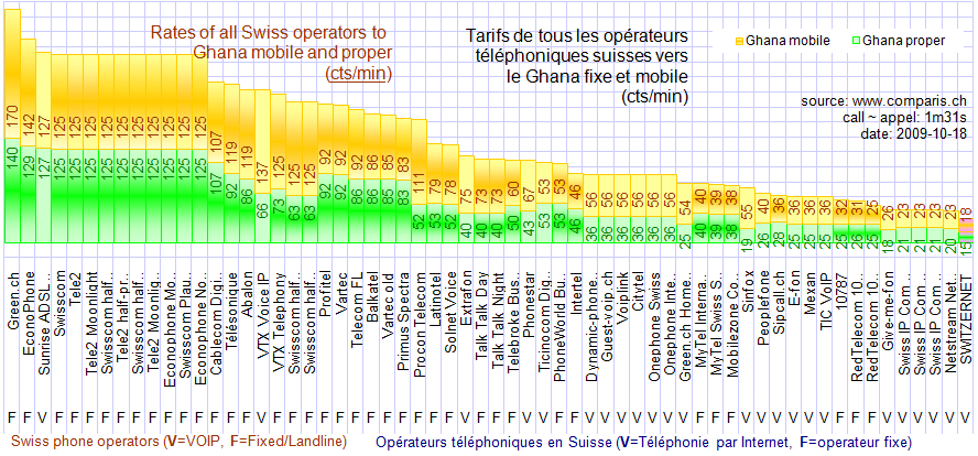 Ghana.png