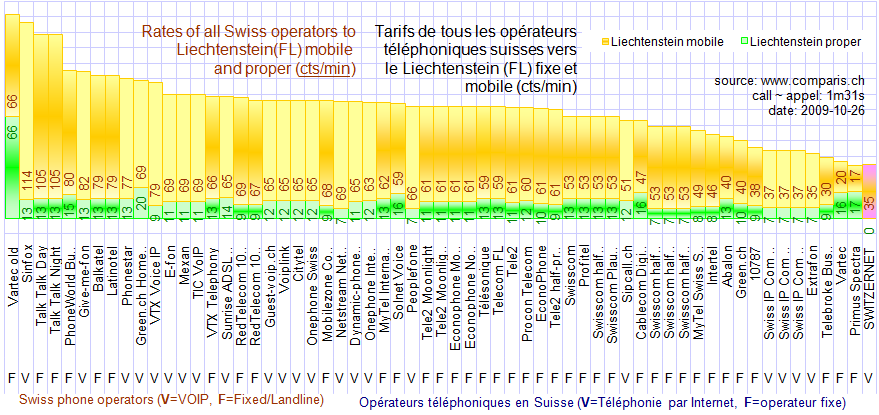 Liechtenstein.png