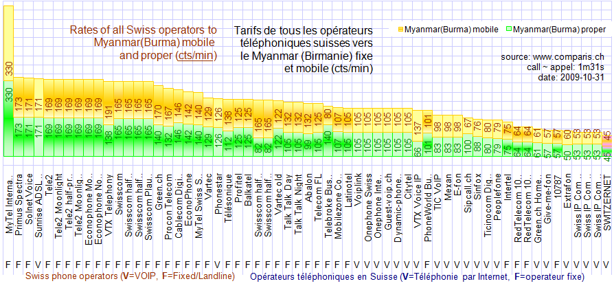 Myanmar.png