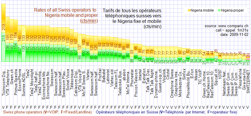 Nigeria.png