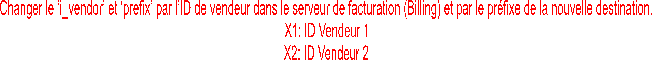 Changer le i_vendor et prefix par lID de vendeur dans le serveur de facturation (Billing) et par le prfixe de la nouvelle destination.
X1: ID Vendeur 1
X2: ID Vendeur 2
