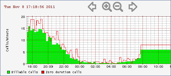 C:\Users\Nicolas Bondier\Pictures\captures\111109-Screenshot 003.png