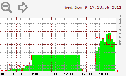 C:\Users\Nicolas Bondier\Pictures\captures\111109-Screenshot 007.png